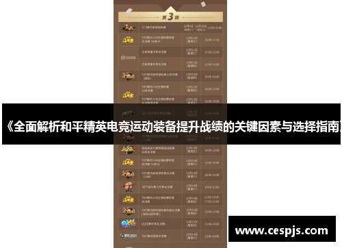 《全面解析和平精英电竞运动装备提升战绩的关键因素与选择指南》