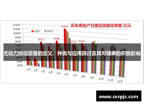 无动力运动装备的定义、种类与应用探讨及其对健康的积极影响