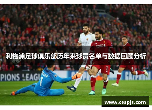 利物浦足球俱乐部历年来球员名单与数据回顾分析