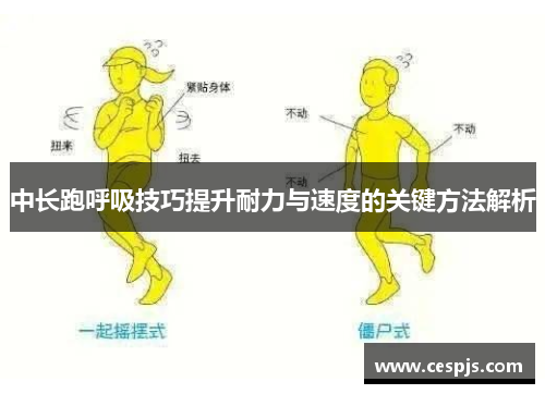 中长跑呼吸技巧提升耐力与速度的关键方法解析