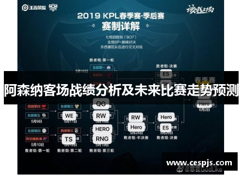 阿森纳客场战绩分析及未来比赛走势预测